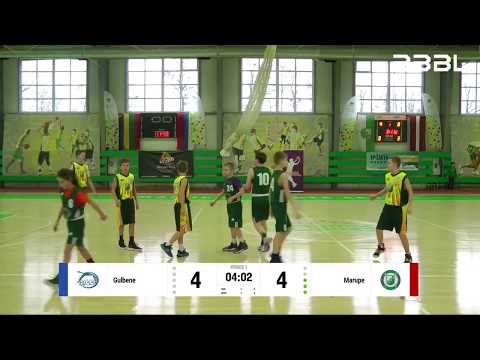 Gulbene 2008 - Mārupes SC 2008