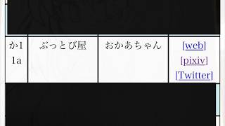 【ぶっとび屋】東方秋季例大祭 当選しました！