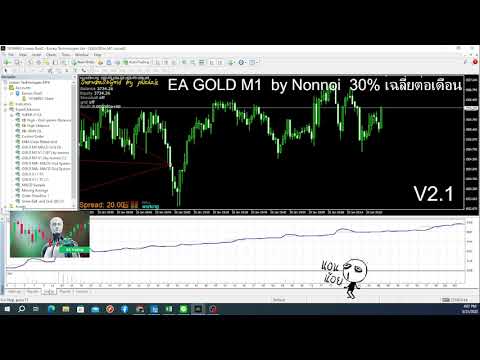 Video GOLD M1 Nonnoi for MT5