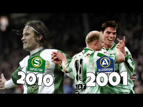 ÅRETS MÅL I HAMMARBY 2001-2023 [1080p HD]