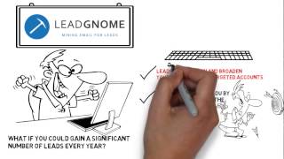 LeadGnome video