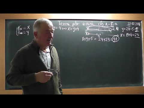 1/2 1688 Clasa 2 - Metoda figurativa Probleme Descoperim impreuna algoritmul impartirii