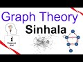 Graph Theory part one (Discrete Mathematics) | Samurai Net Academy