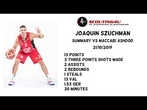 Joaquin Szuchman Summary vs Maccabi Ashdod - 21.10.2019