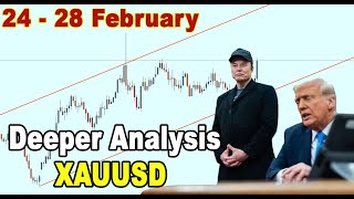 🟩 Deeper Analysis on GOLD XAUUSD 24 - 28 February