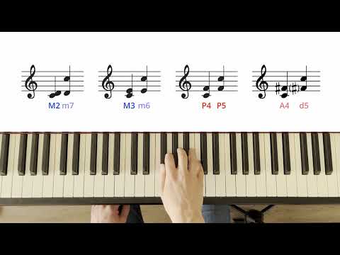 2 Simple Rules To Understand Interval Inversions
