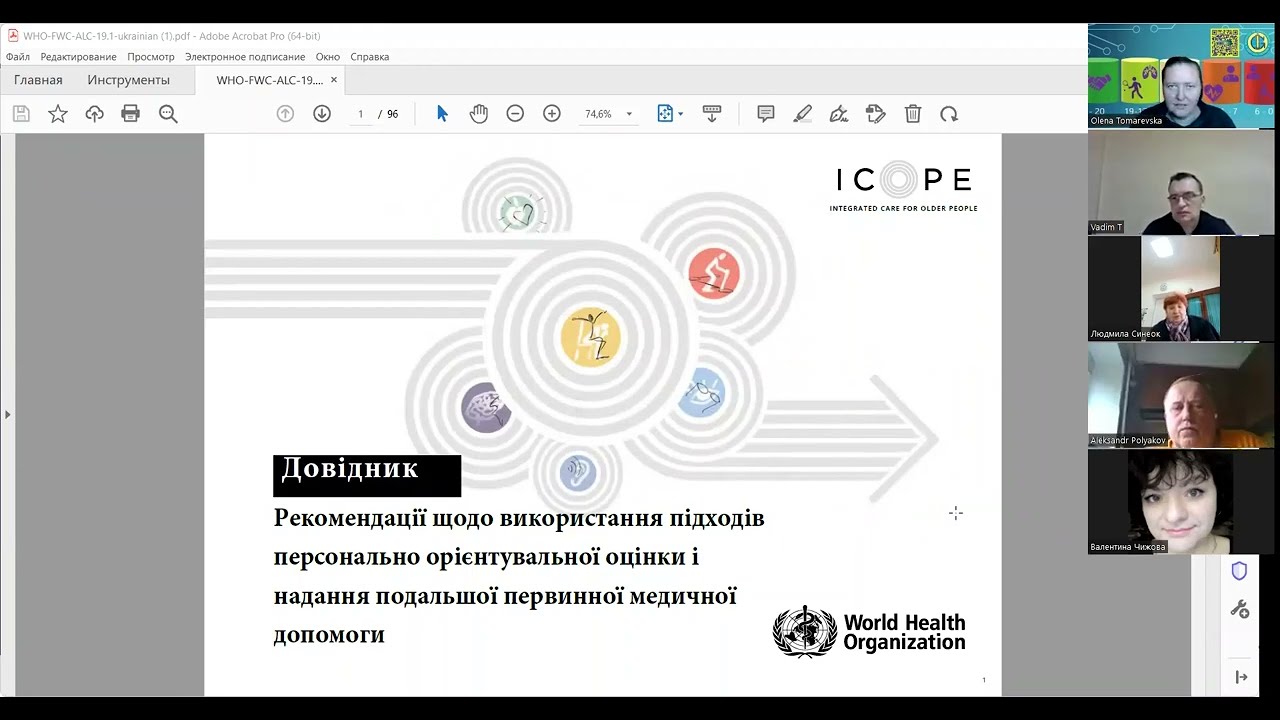 ICOPE Українська версія