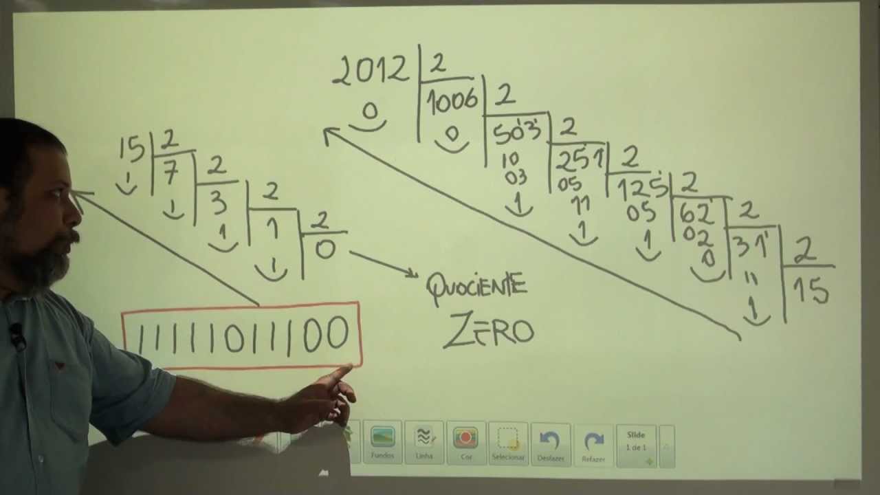 Conversão de Base (decimal - binário) Wagner Barros (1 de 2)
