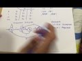 Deterministic Finite Automata DFA With Type 1 Strings Ending With Examples