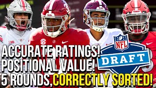 *BEST* 2023 Madden Draft Class! (OLD GEN / PC ONLY)
