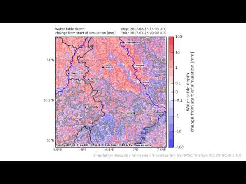 TerrSysMP monitoring run 2017-02-15 - water table depth change - NRW (24h)