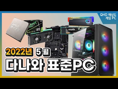 �ٳ���ǥ��PC ���ӿ� 220518
