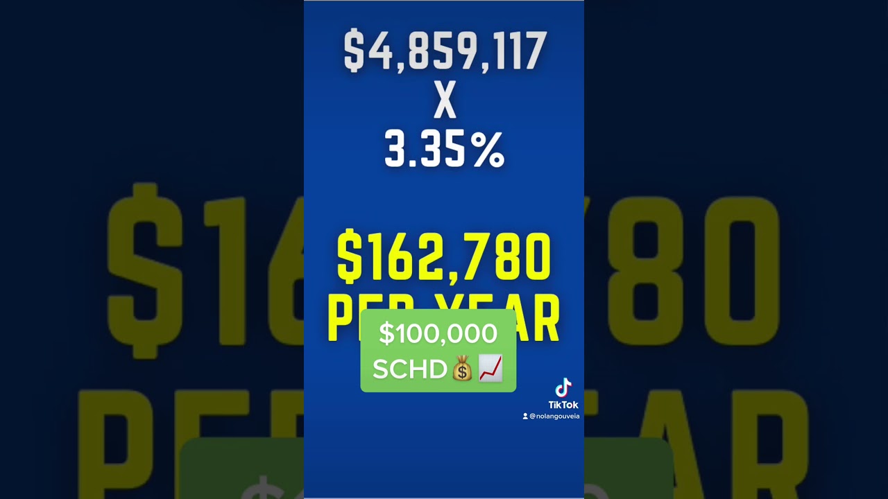 $100k SCHD dividends will surpass your full time job