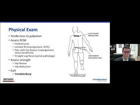 Adolescent Hip Dysplasia and Other Causes for Hip Pain - William Z. Morris, M.D.