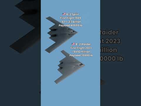 Old Legend vs New Phantom: B-2 vs B-21