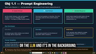1 16   Prompt Engineering