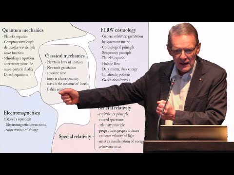 Tuomo Suntola: Dynaaminen Universumi Osa 2/2