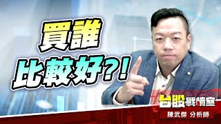 【主流大追擊】海運、bbu、機器人…買誰比較好?!#華城#士電#亞力｜小武哥投資事務所｜陳武傑 (圖)