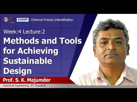 Chemical Process Intensification Introduction Video