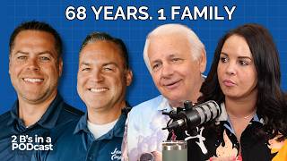 Jans Corporation video podcast episode produced by Gravity Growth in Sioux Falls