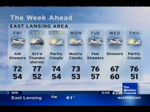 Master Cylinder- Jung at Heart (April/May 2009 and January 2010 Double Take)