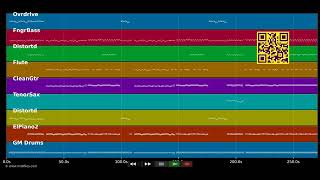 🎵 Nie mehr schule  - Falco (MIDI individual tracks) 🎹