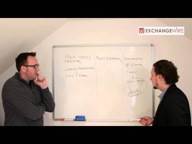 Adtruth's James Collier Explains the Various Approaches to Cross-Device Targeting