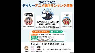 2026/09/21 - Daily SVOD Anime Ranking｜アルゴリズムが操る連休のアニメ人気