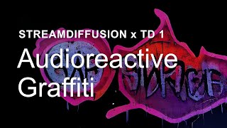 Audioreactive Graffiti – TouchDesigner x StreamDiffusion Tutorial 1