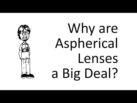 Why are aspherical lenses important?