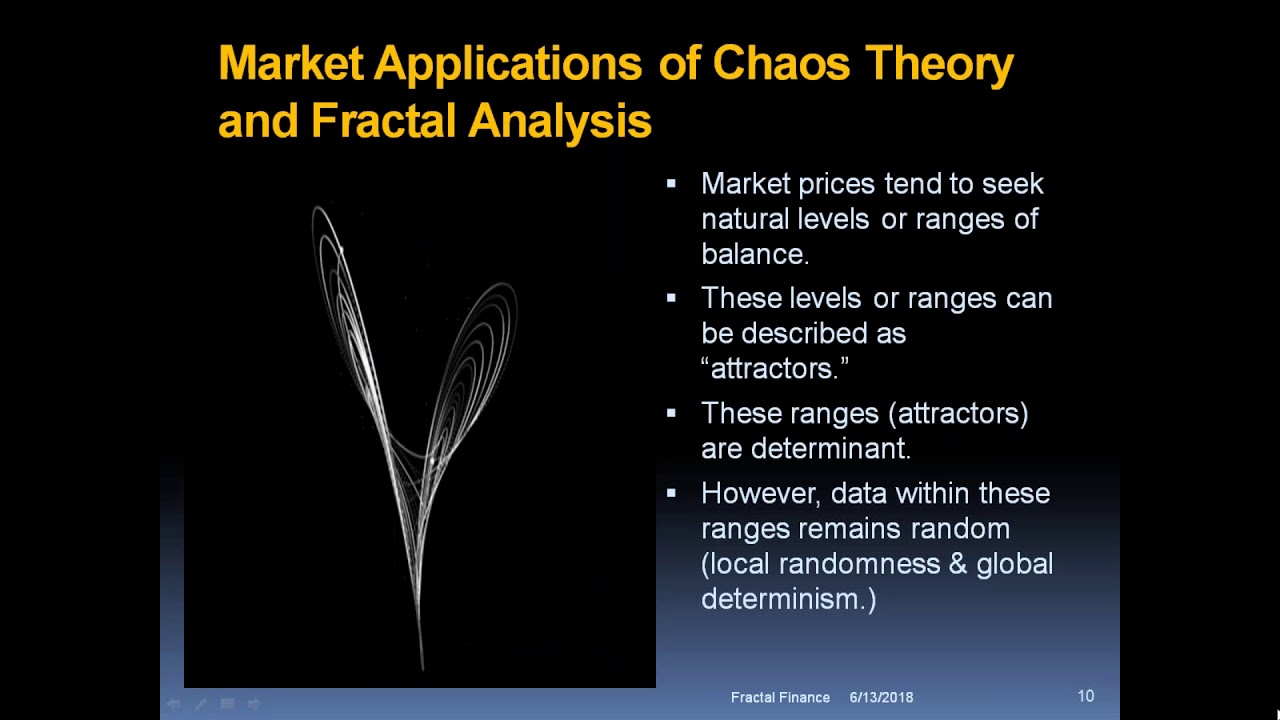 Fractal Finance 'Patterns from Pieces'