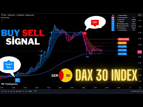 🔴Live Dax 30 Index(GER30) 15-Minute Live Signals-Trading Signals-Scalping Strategy Diamond Algo-