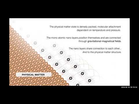 2018 05 16 PM Public Teaching in French - Enseignements publics en français