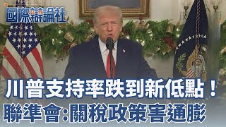 川普支持率跌至新低點！聯準會示警：關稅恐持續加速通膨　民眾不滿川普給不出經濟紅利！且物價上漲、失業率提高！｜【國際辯論社】20251230｜三立新聞台