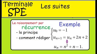 Vignette de la correction vidéo