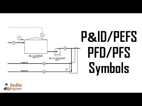 P&ID Symbols Drawing and Legend List Video