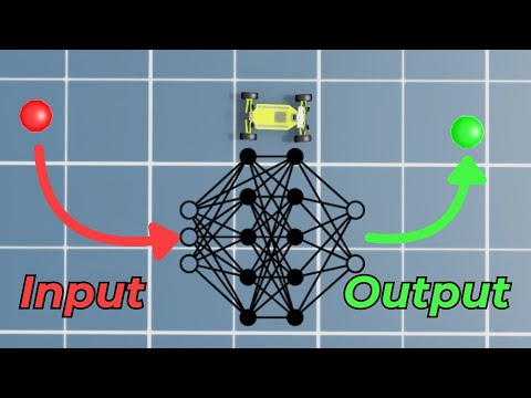 Part 2.2: Code Explained