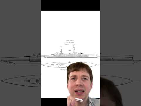 WTF even is a Battlecruiser? (part 5)