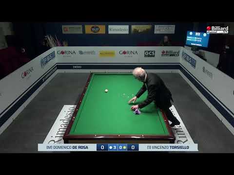 Torsiello Vincenzo VS De Rosa Domenico - 20° Campionato Italiano Desio