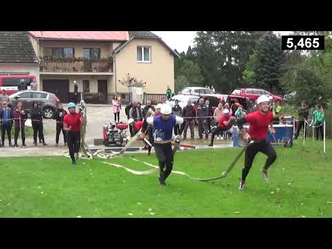 SDH Brada Rybníček - Ploukonice 2020 kamera