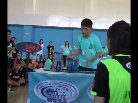 Jui-Hu Huang (黃睿琥) - 5.663 Cycle