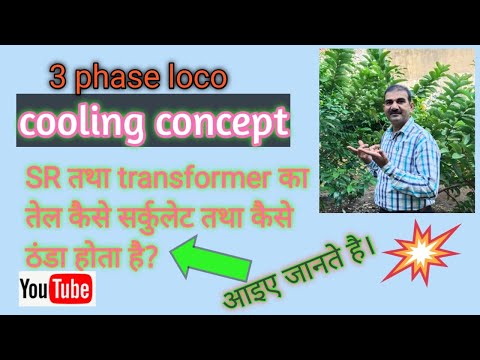 cooling concept 3 ph loco. cooling of transformer oil and SR oil.