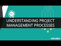 What are the advantages of getting a training of PMP Certifi...