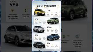 VinFast EV Cars in India | upcoming V3, VF5, VFe34, VF8 & VF9 | Price, Range & Launch 2026-27 