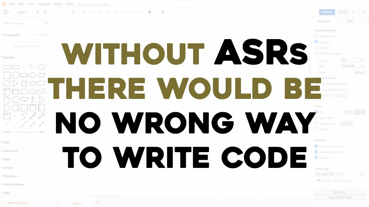 What are Architecturally Significant Requirements?