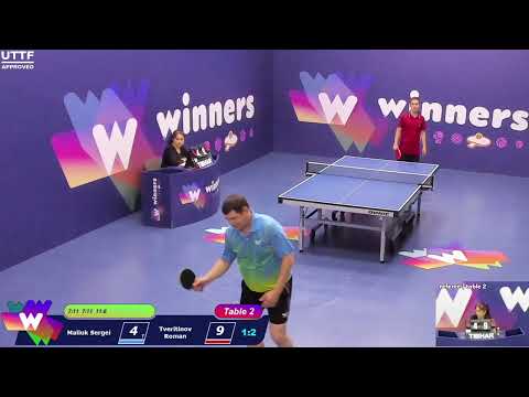 Winners League  06.07.21  Maliuk Sergei -  Tveritinov Roman   22:00