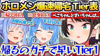 【Tier表】帰宅RTA最速のぺこらに続き、食事RTA&爆速帰宅でスバルの『ホロメン爆速帰宅Tier表』を更新してしまうすいちゃんw【ホロライブ切り抜き/大空スバル/兎田ぺこら/星街すいせい】