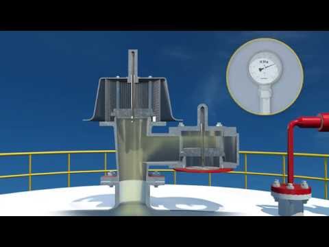 FINEKAY®PRESSURE VACUUM RELIEF VALVE (TANKS SAFETY EQUIPMENT)