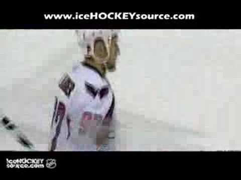 Washington Capitals 2007-2008 NHL Hockey Season Flashback