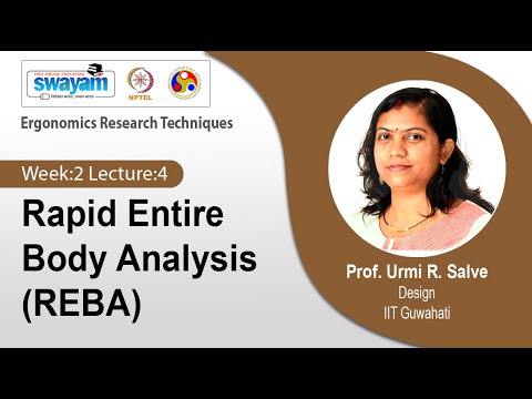 Ergonomics Research Techniques Introduction Video